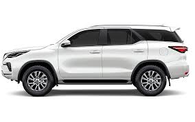 Toyota Fortuner 2